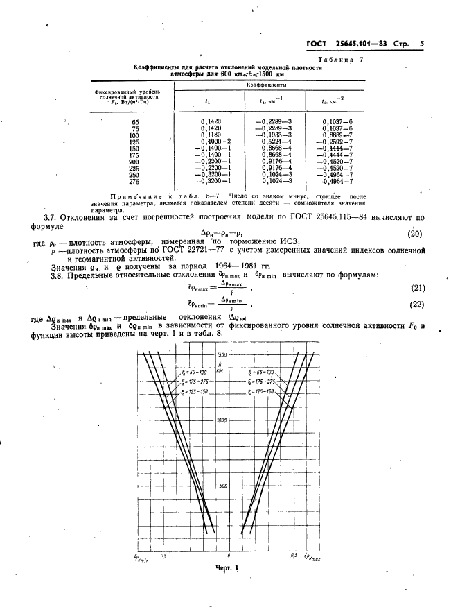  25645.101-83