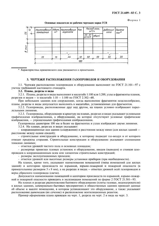  21.609-83