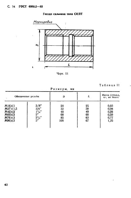  4860.2-83