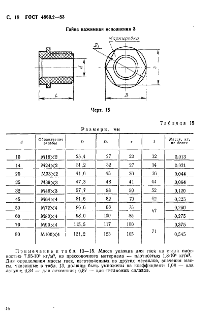  4860.2-83