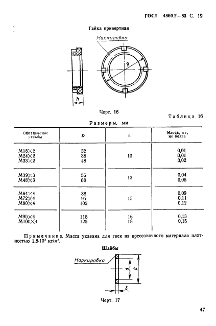  4860.2-83