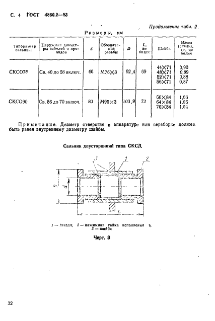  4860.2-83