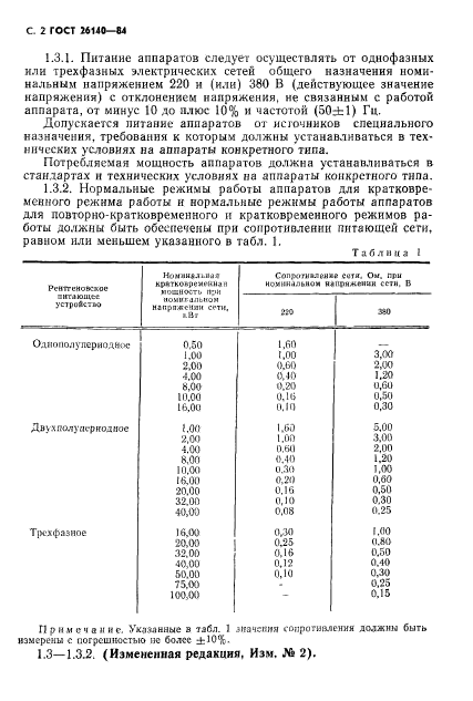  26140-84