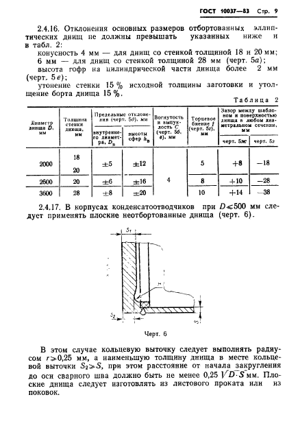  10037-83