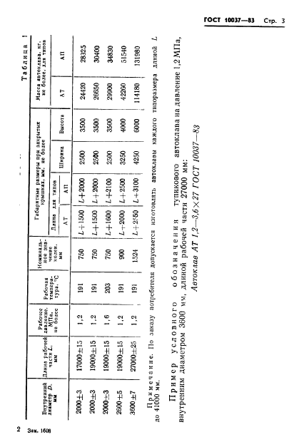  10037-83