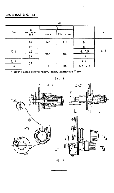  25707-83