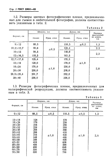  25831-83