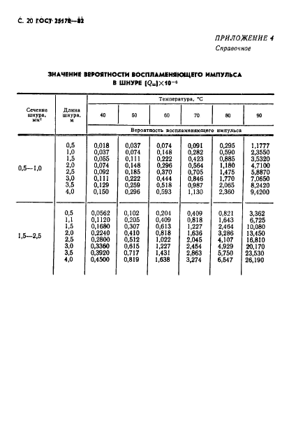  25178-82