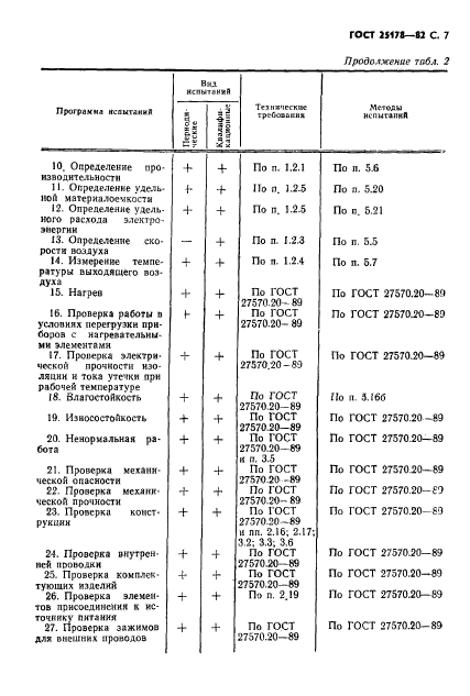  25178-82