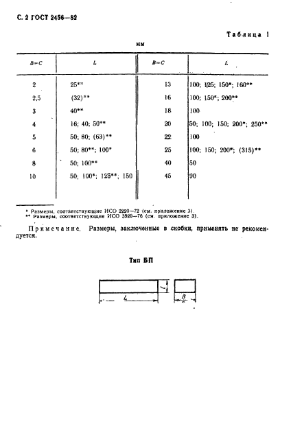  2456-82