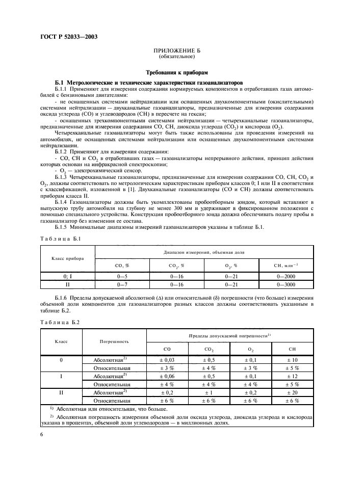   52033-2003