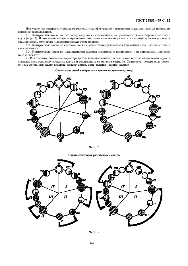  23852-79