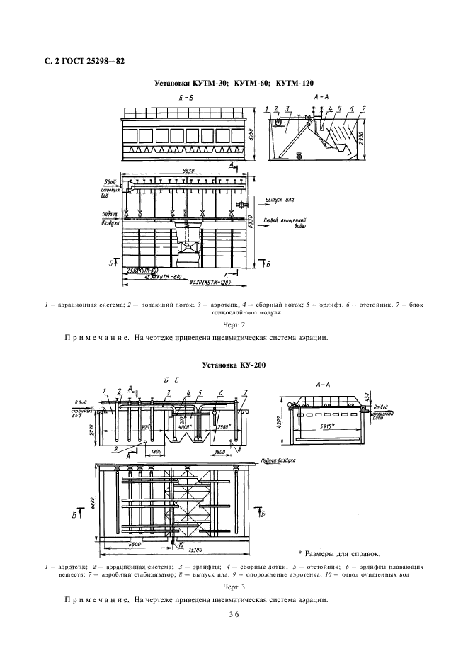  25298-82