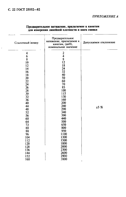  25552-82