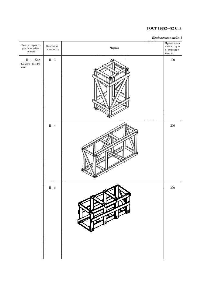  12082-82