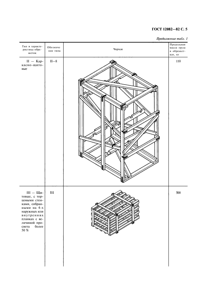  12082-82