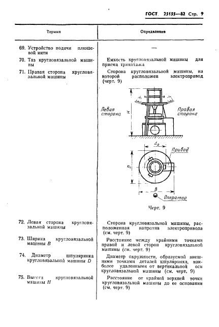  25155-82