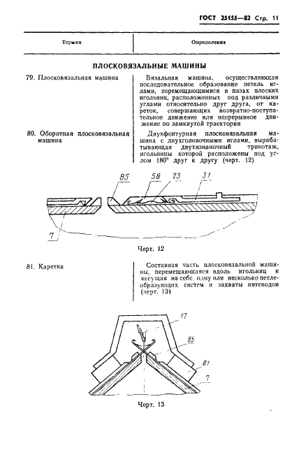  25155-82