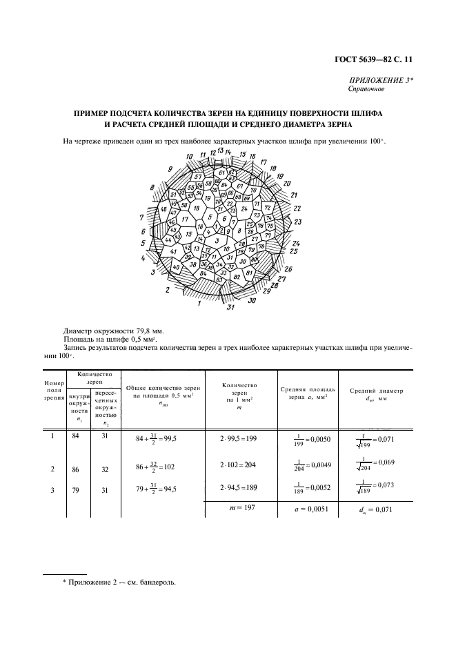  5639-82