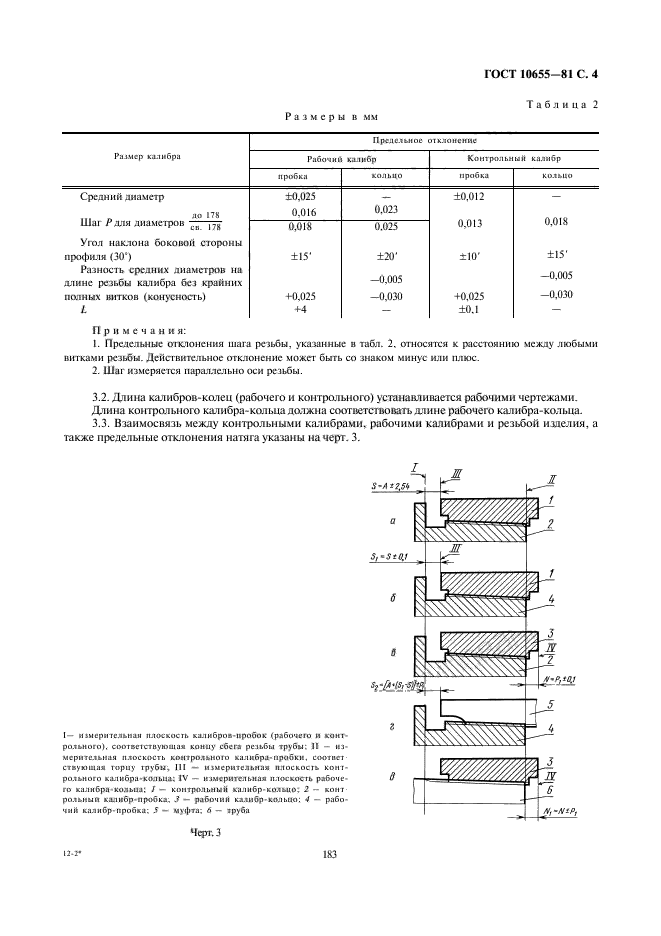  10655-81