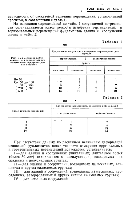  24846-81