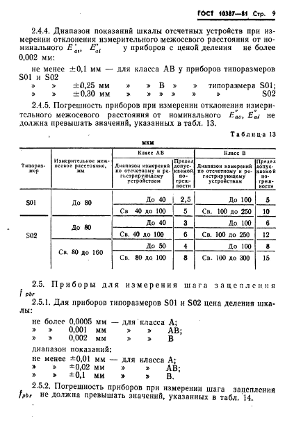  10387-81