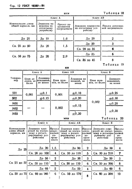  10387-81