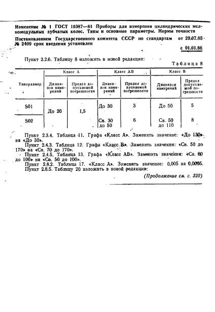  10387-81