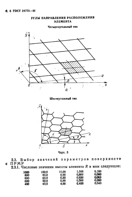  24773-81