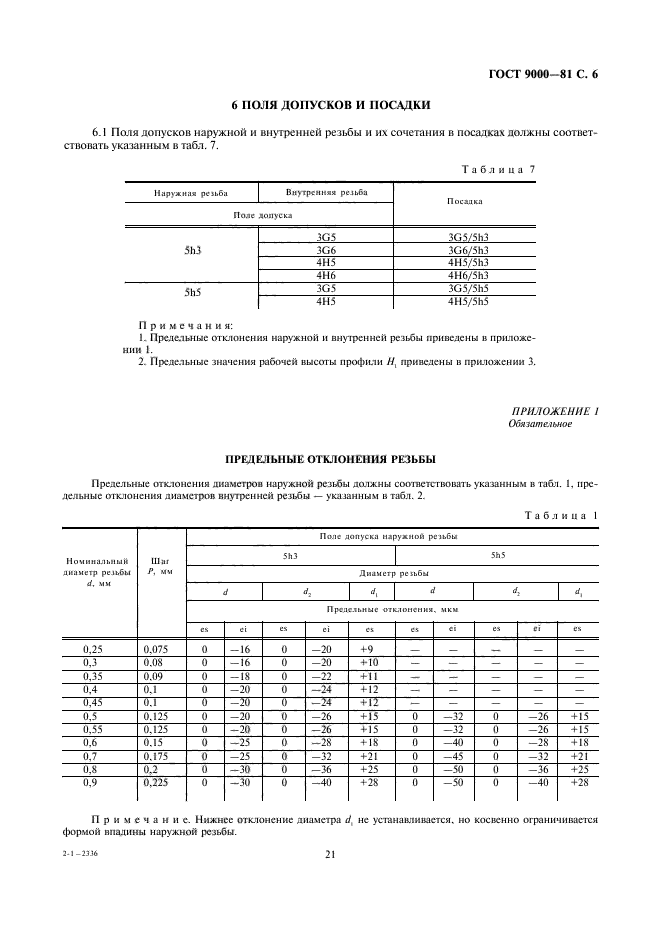  9000-81