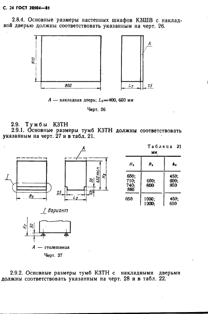  20504-81