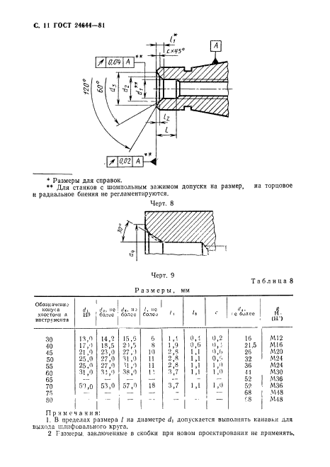  24644-81