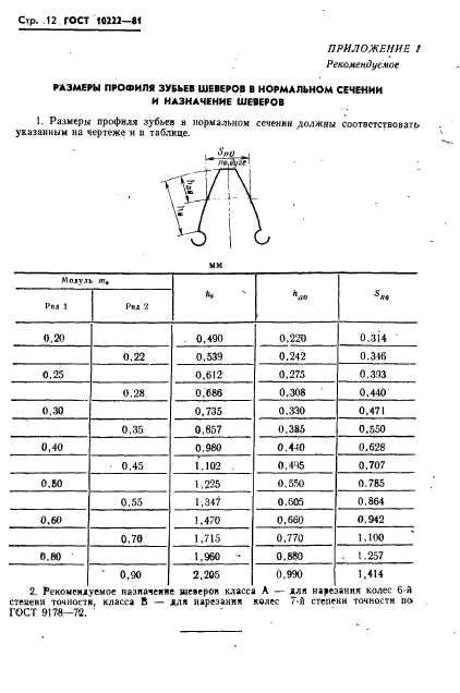  10222-81