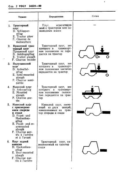  24321-80