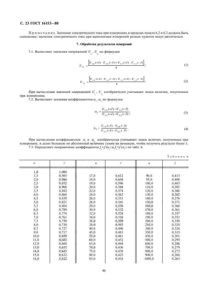  16153-80