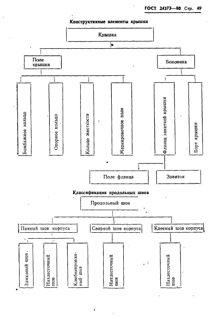  24373-80