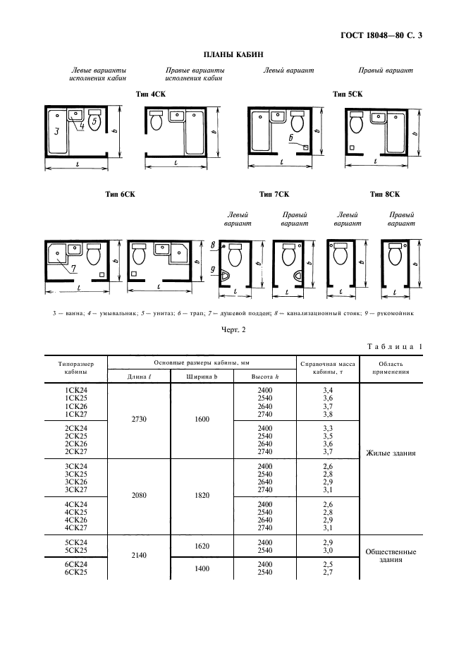  18048-80