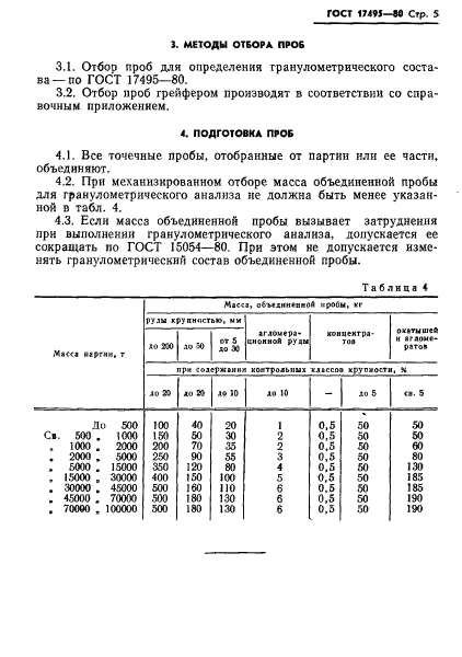  17495-80