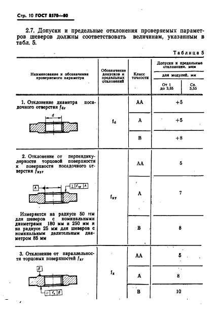  8570-80