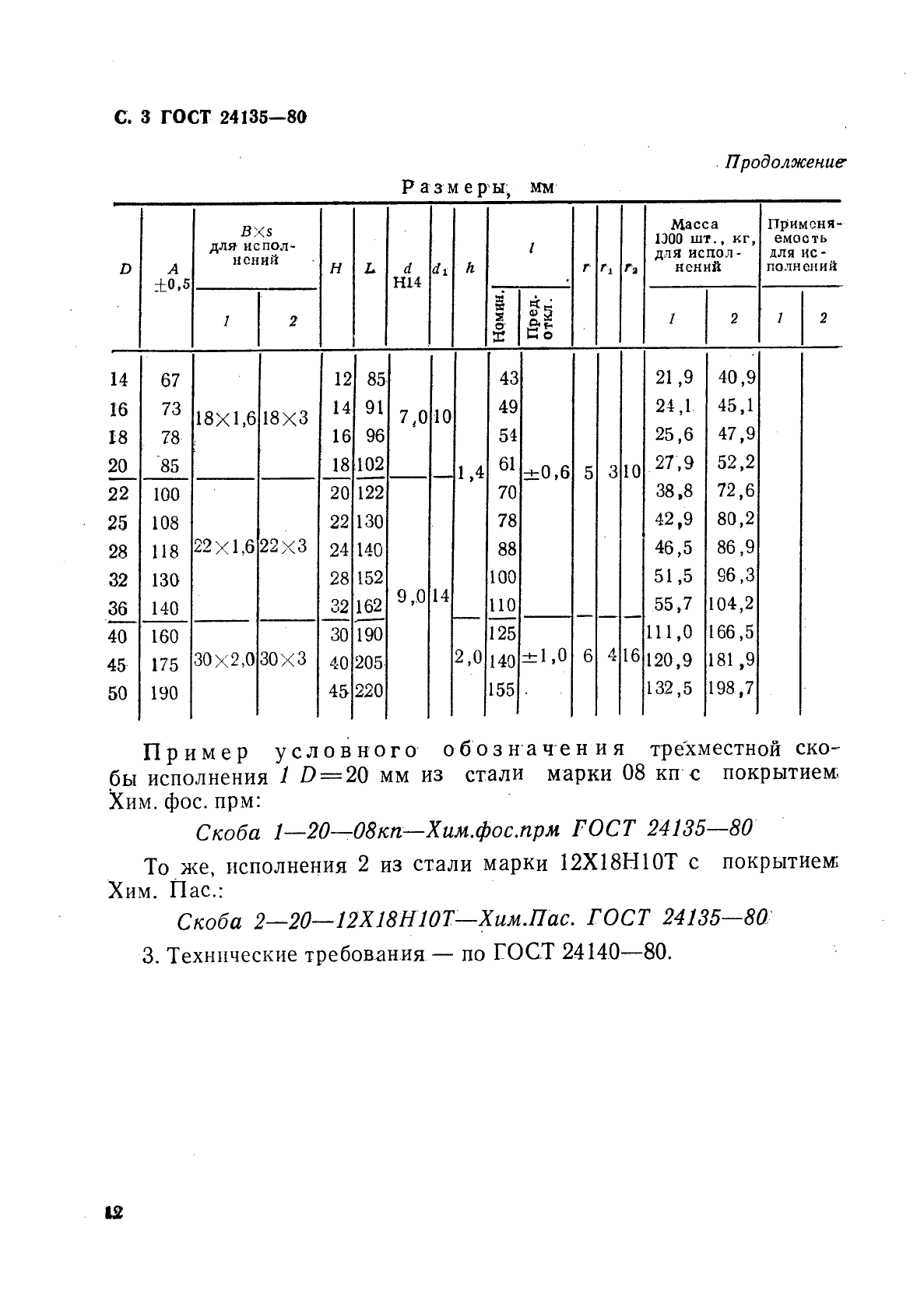  24135-80