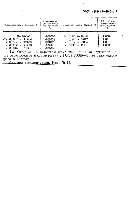  15934.14-80