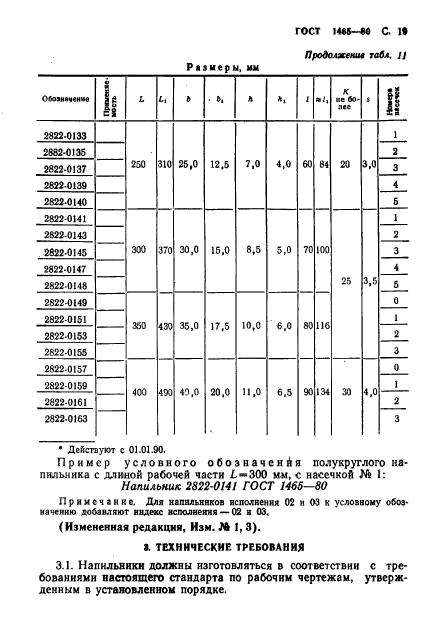  1465-80