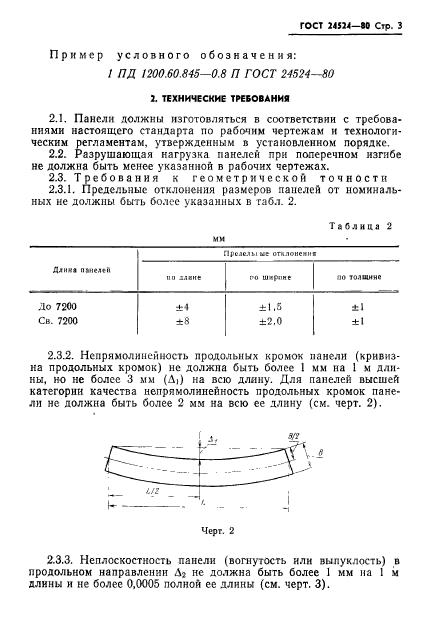  24524-80