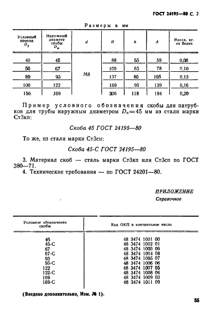  24195-80