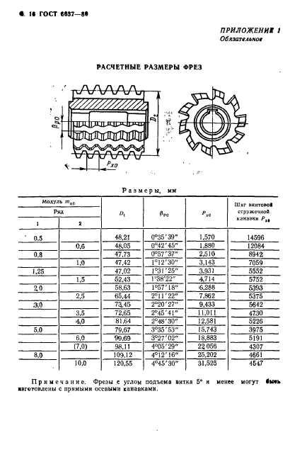  6637-80