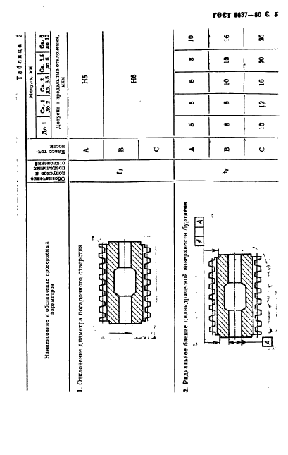  6637-80