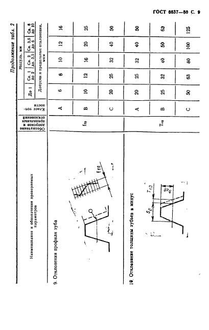  6637-80