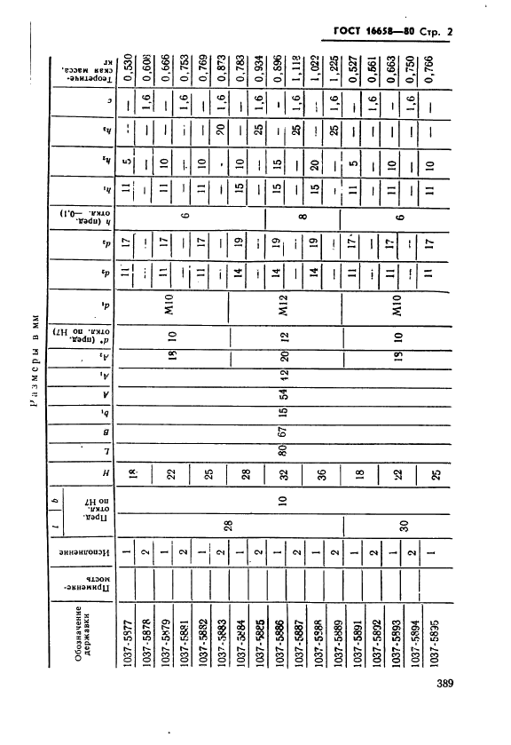  16658-80