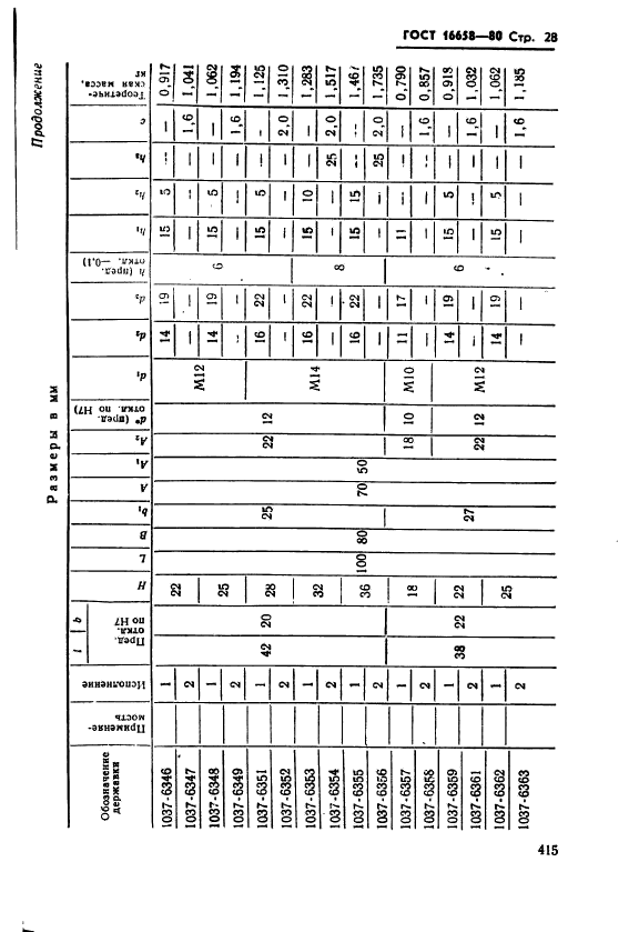  16658-80