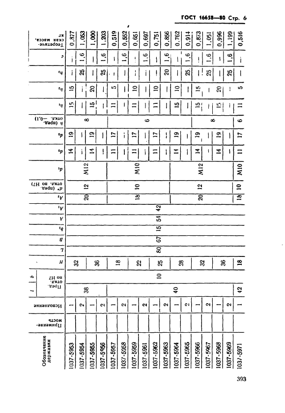  16658-80